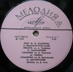 Ф. И. Шаляпин - Поет Ф. И. Шаляпин