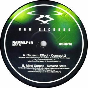 Various - Speed Of Sound In Motion (2005)